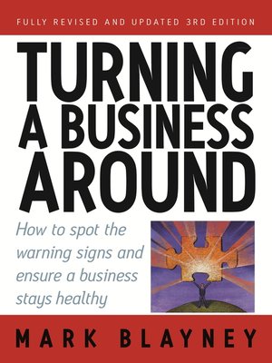cover image of Turning Your Business Around